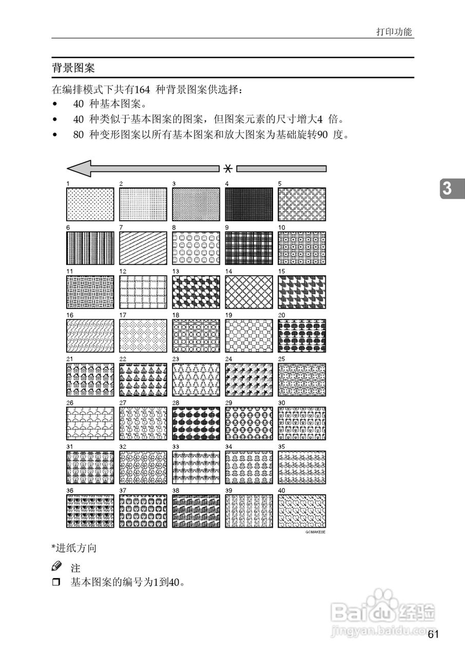 gestetner数码印刷机CP6346操作说明书:[12]