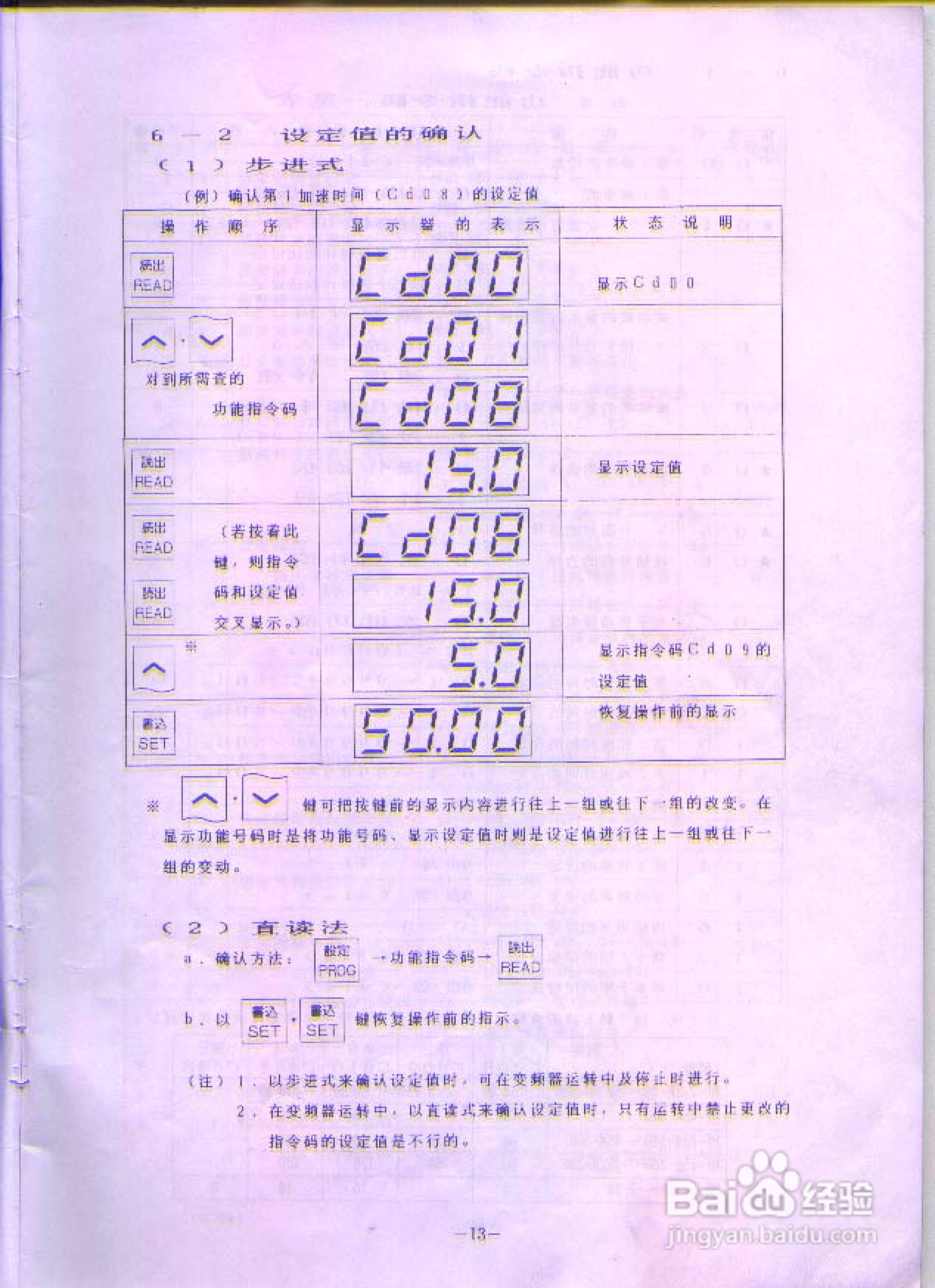 三肯(SANKEN)MF-1.5K变频器说明书:[2]