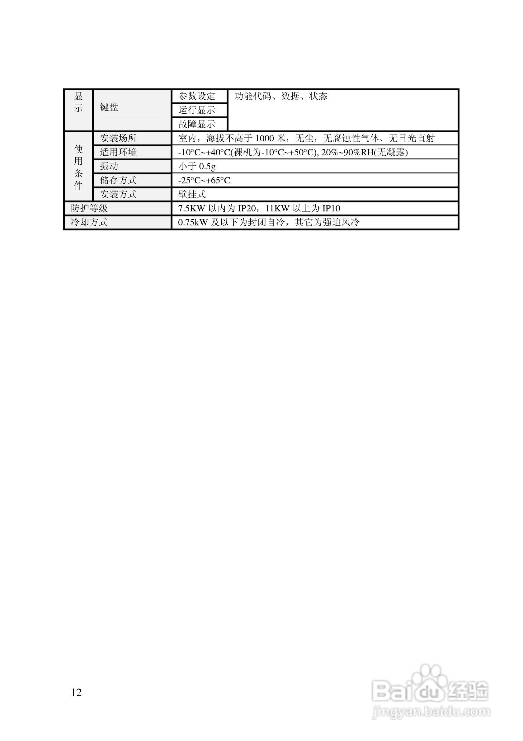 阿尔法(ALPHA)ALPHA2000-3132Z变频器说明书:[2]