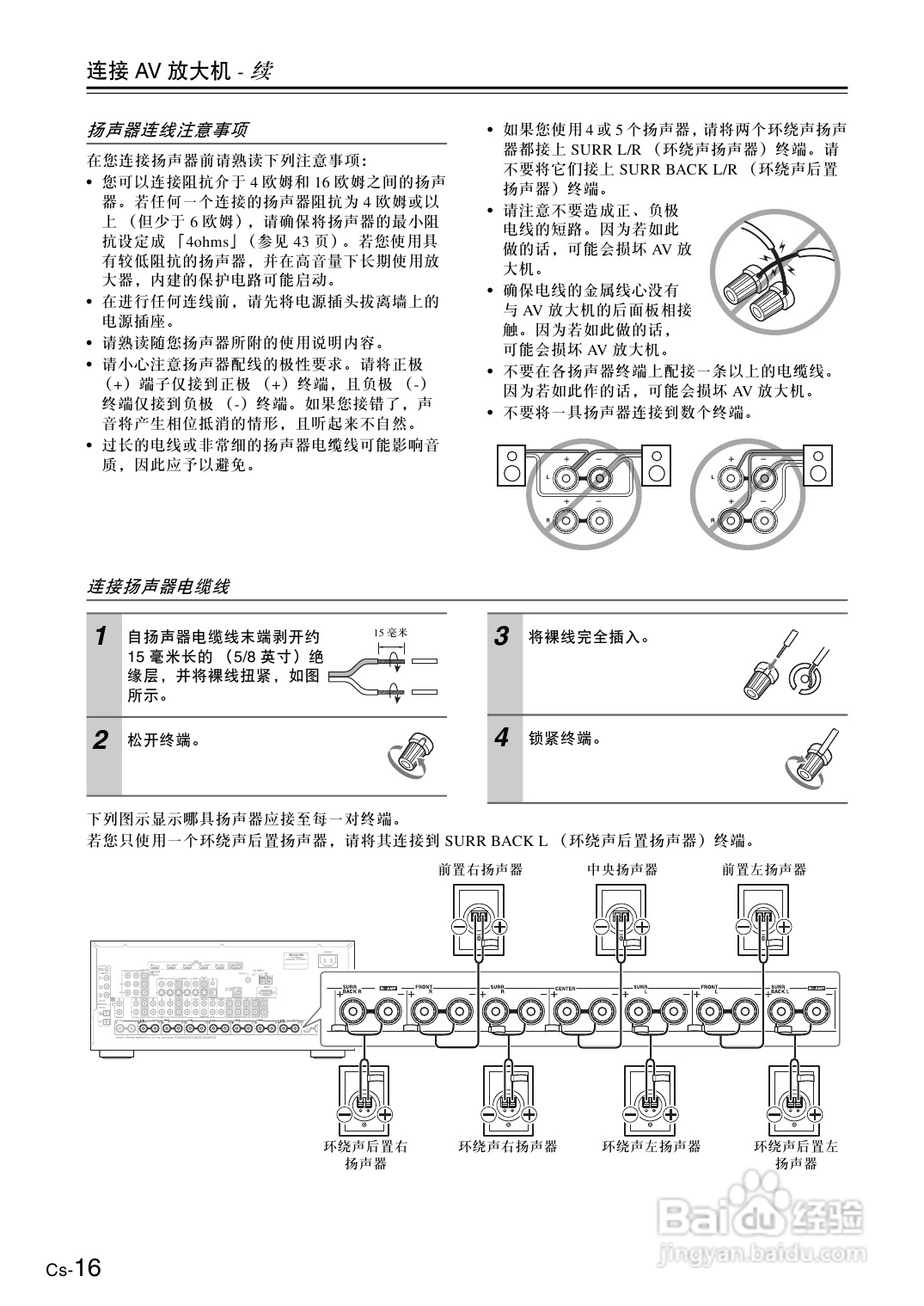 安桥AV放大机TX-SA806型使用说明书:[1]