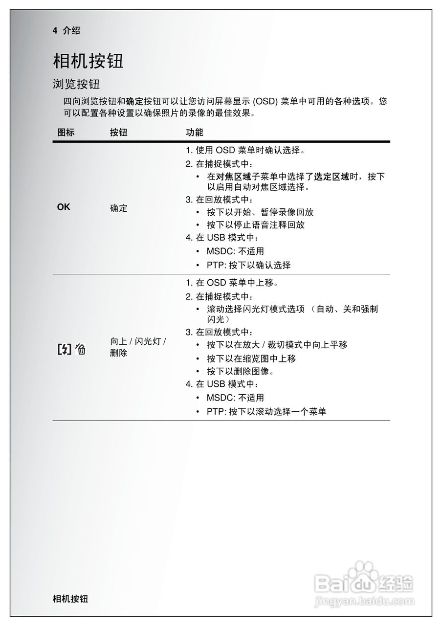 天语E630a手机说明书:[2]
