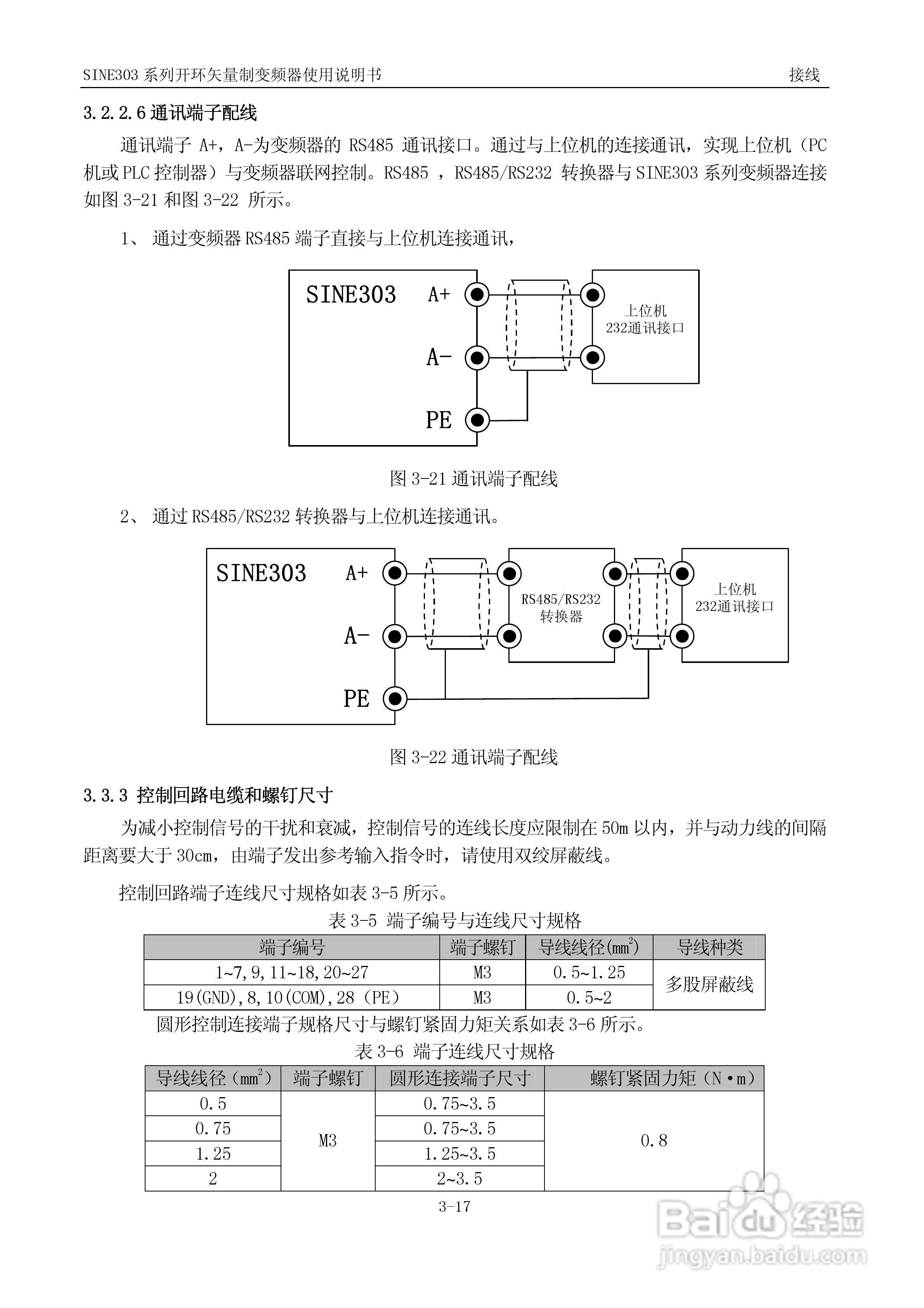 正弦(SINEE)SINE303-400变频器说明书:[5]