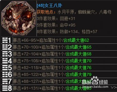 剑灵最好的八卦牌是哪套_最好八卦牌数据解析