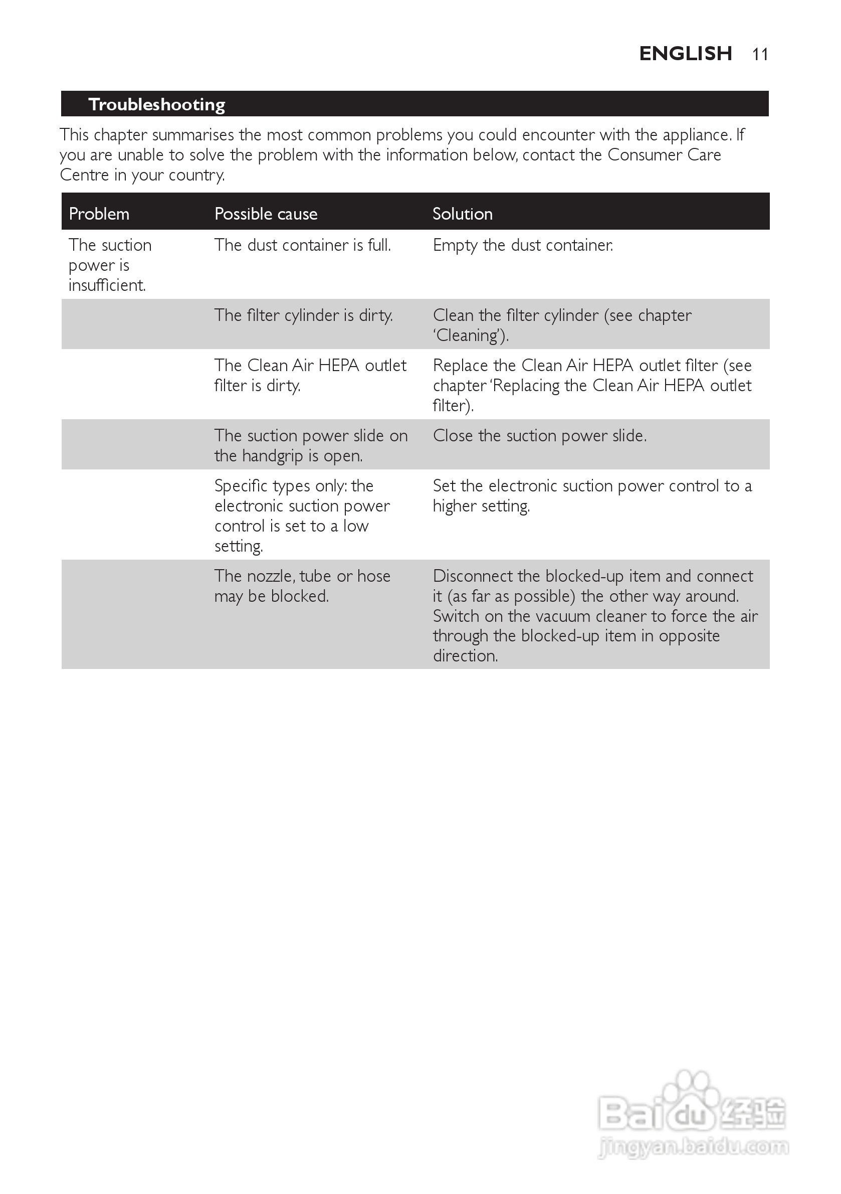 飞利浦FC8270无尘袋吸尘器使用说明书:[2]