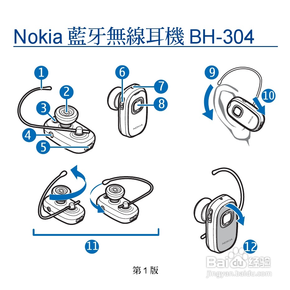 Nokia蓝牙耳机BH-304说明书:[2]
