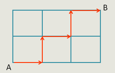 数学运算之最短路线数求法--标数法