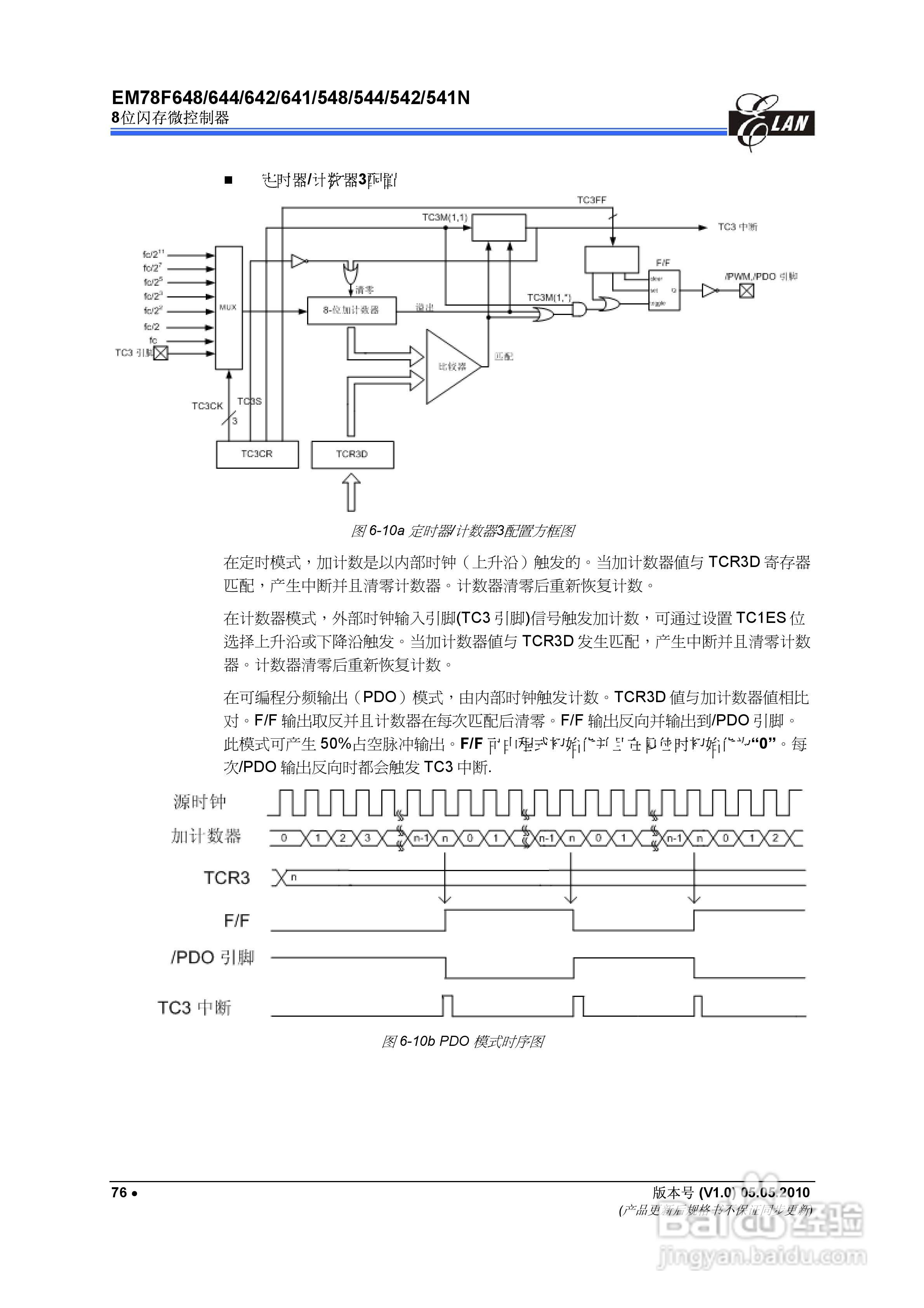 EM78F 8位闪存微控制器说明书:[9]
