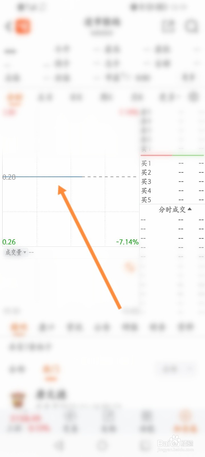 股票怎么卖不出去