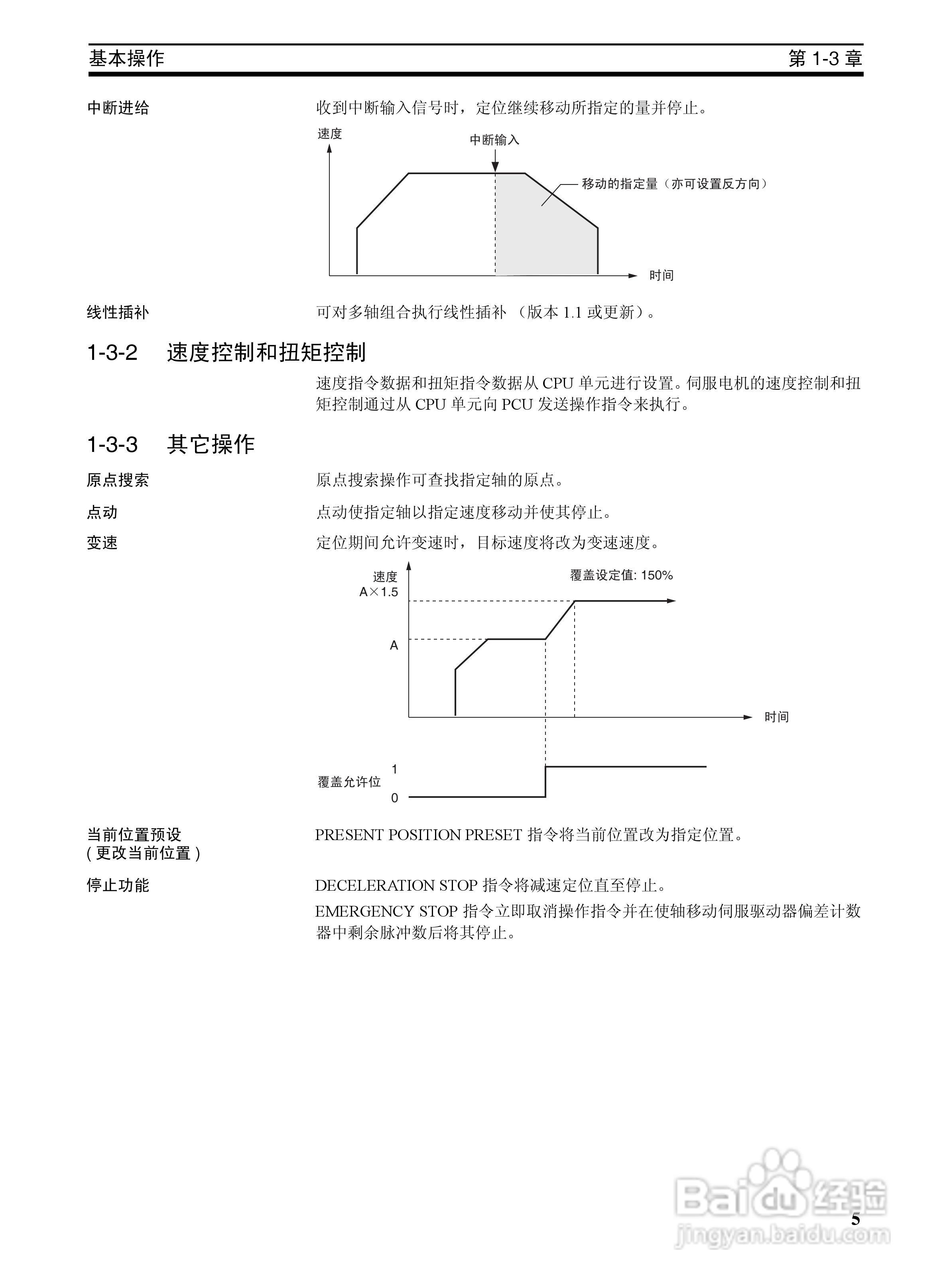 OMRON SYSMAC CJ1W-NCF71位置控制单元操作手册:[3]