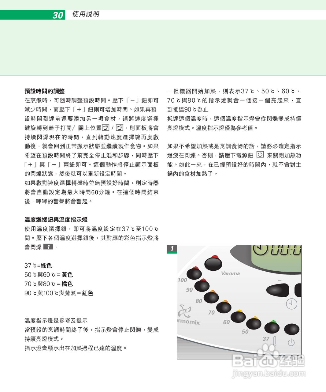 美善品TM 31多功能料理机使用手册:[3]