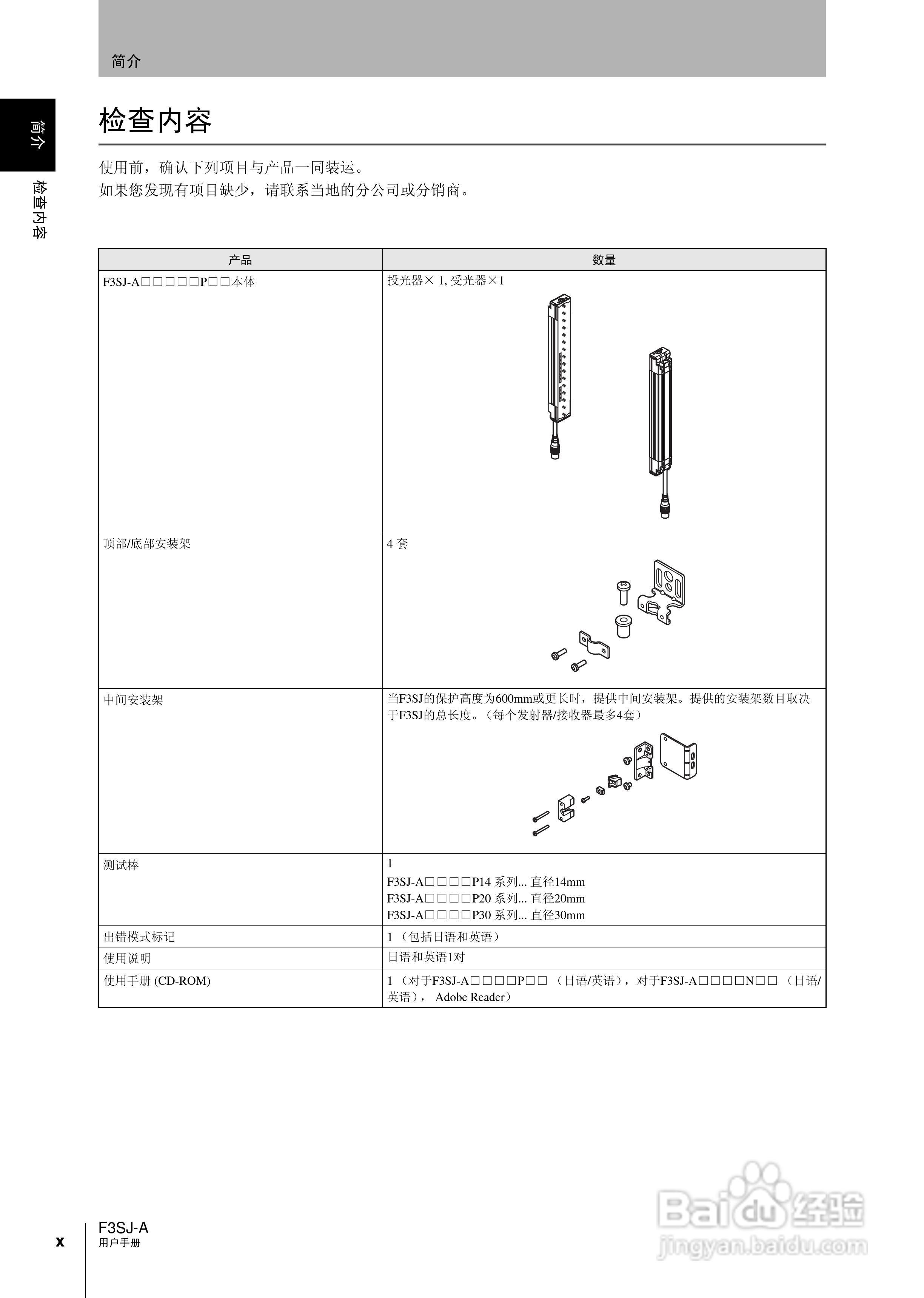 欧姆龙 F3SJ-A P系列安全光幕操作手册:[2]