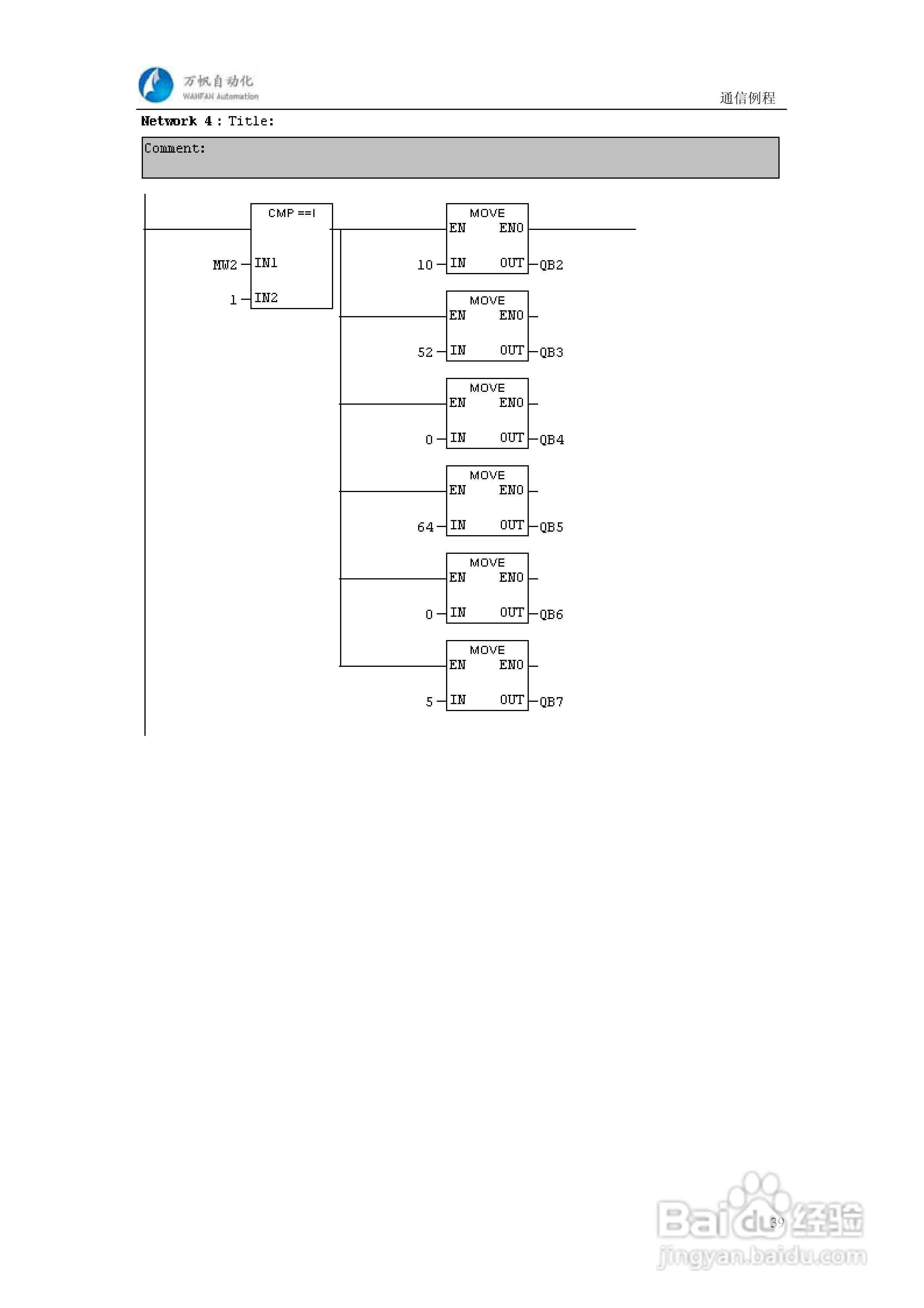WFT-PD-RD Series 通用PROFIBUS/RS232 RS485总线转换:[5]