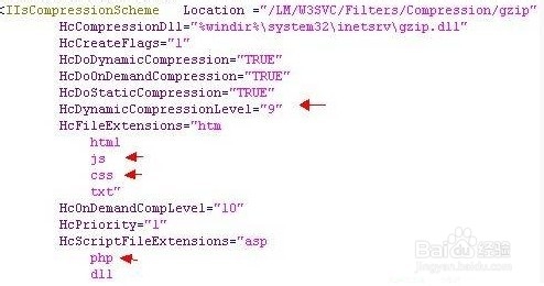 图文详解iis建站如何开启Gzip压缩