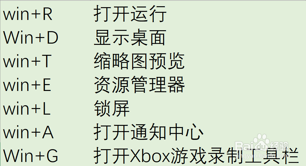 win10常用的快捷键有哪些