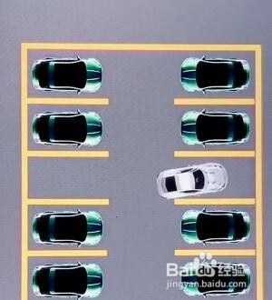 教你三种倒车入库的方法