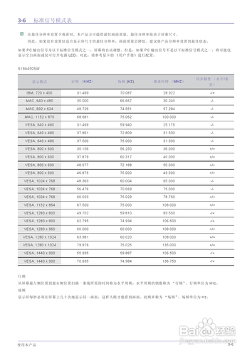 【说明书】三星S24A450SW液晶显示器（二）