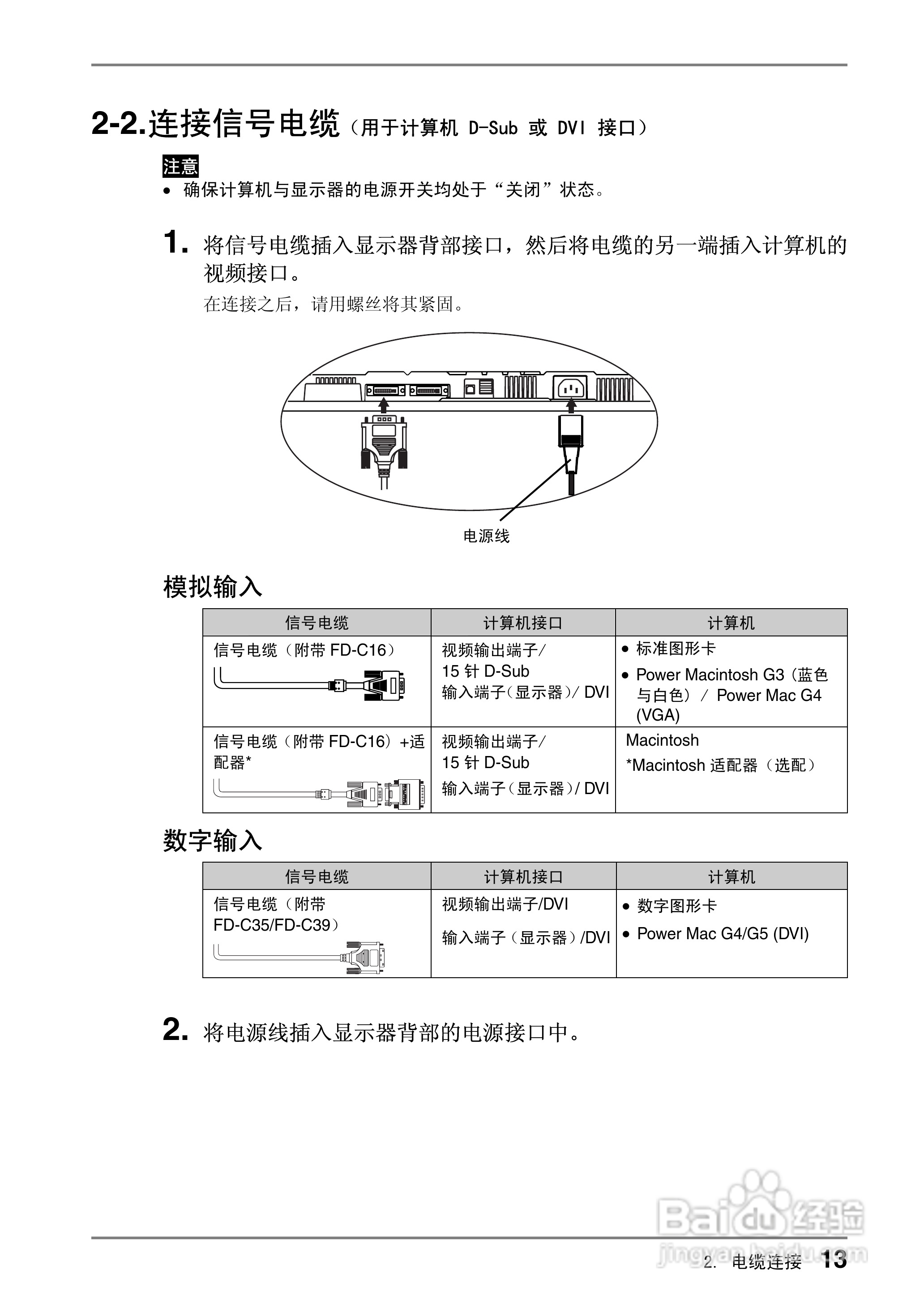 coloredge CG19测定彩色液晶显示器用户说明书:[2]
