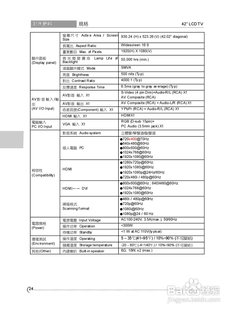 CHIMEI TL-42S3050T多媒体液晶显示器使用手册:[3]