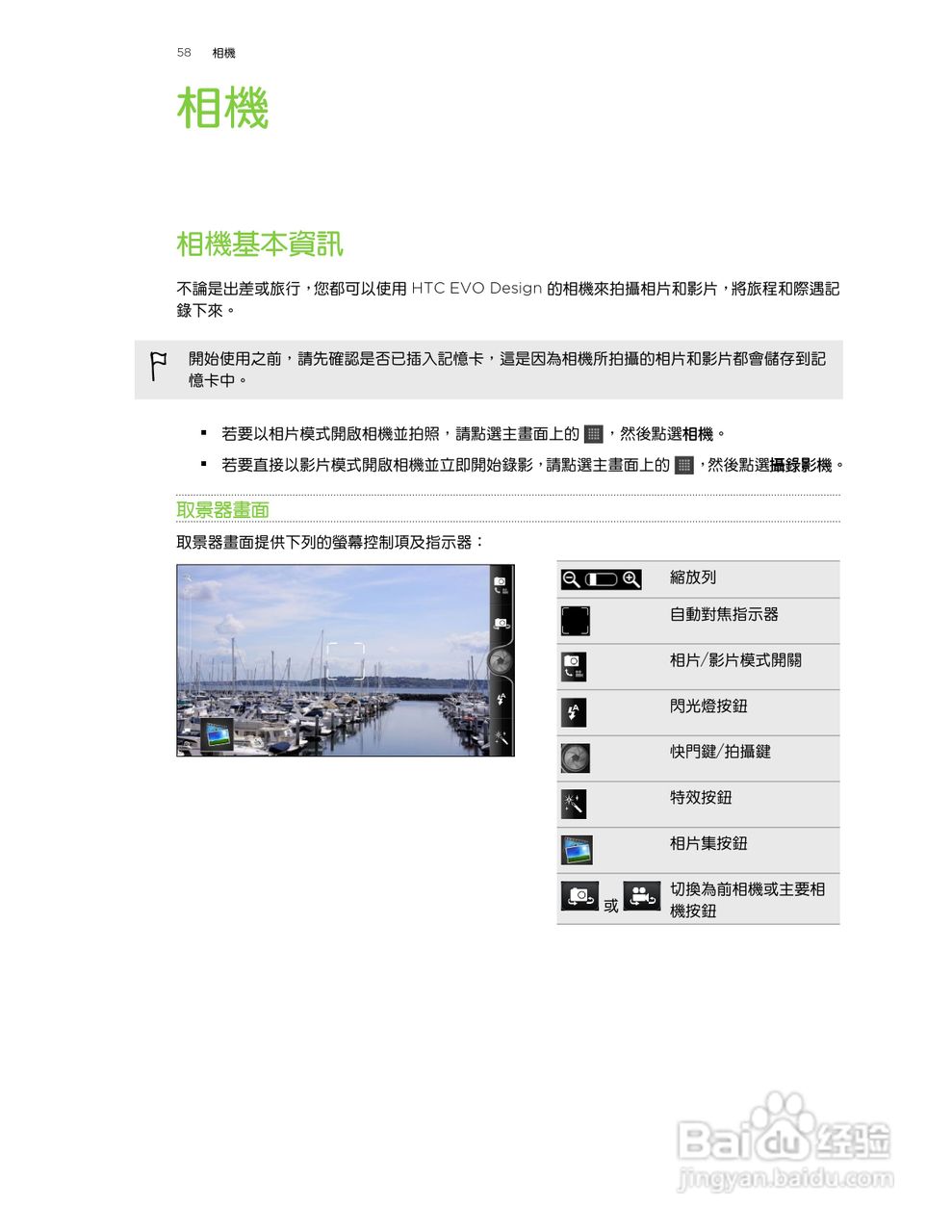 HTC(多普达) HTC EVO Design手机说明书:[6]
