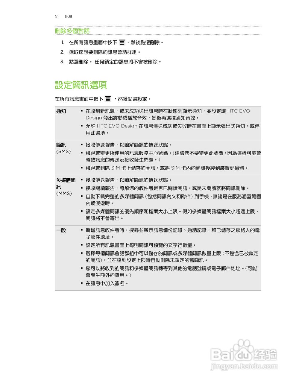 HTC(多普达) HTC EVO Design手机说明书:[6]