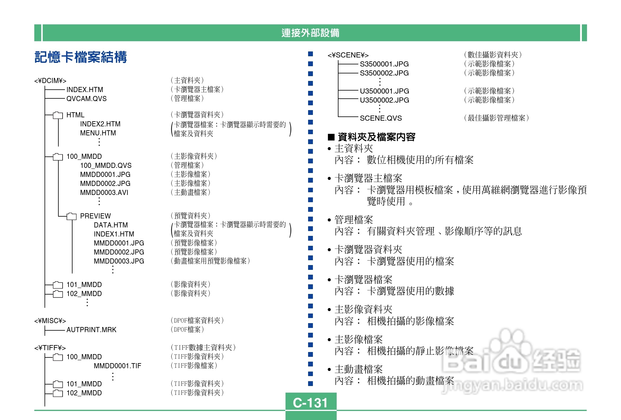 卡西欧QV-3500EX说码相机使用说明书:[14]