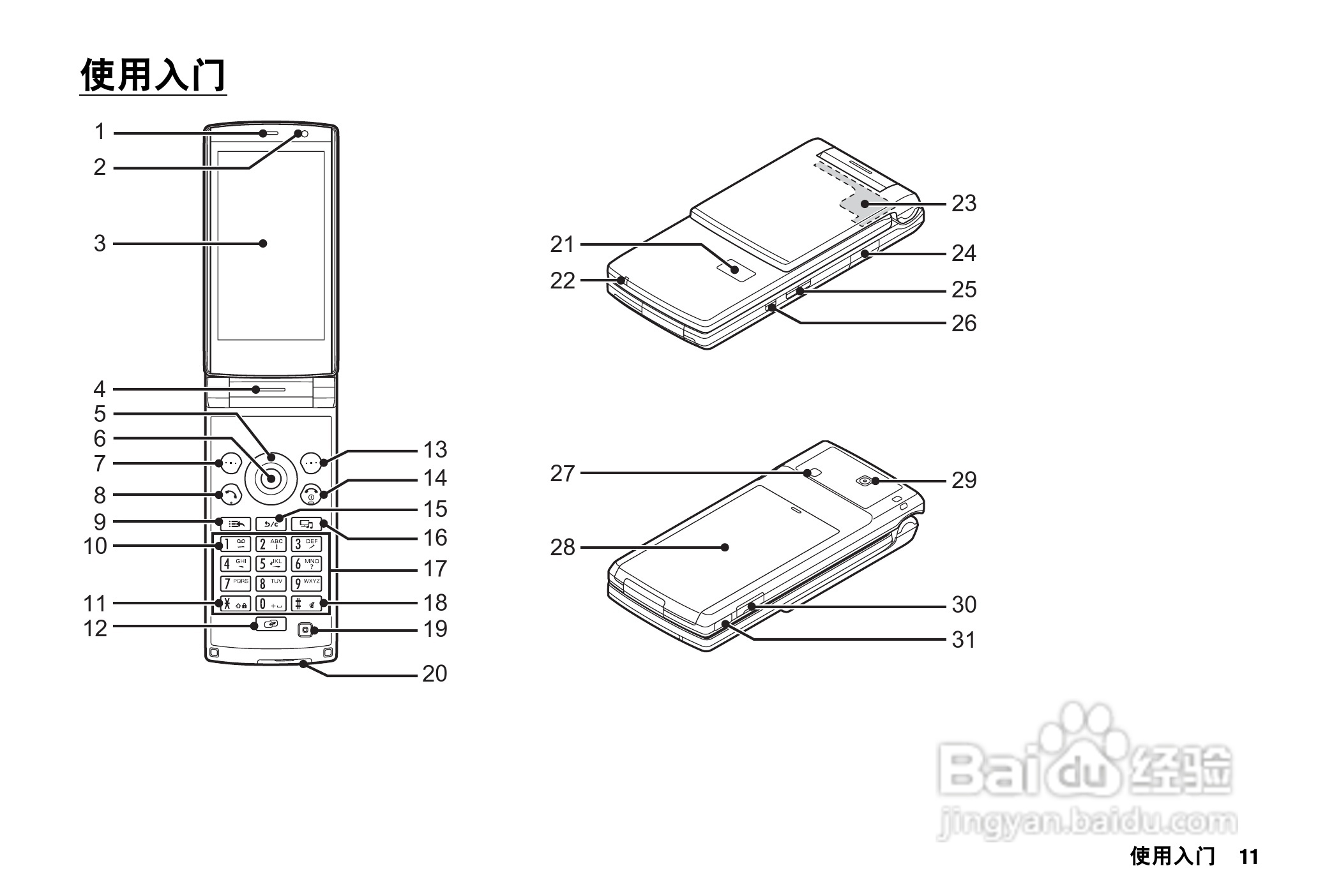 Sharp SH9010C 手机 说明书:[2]
