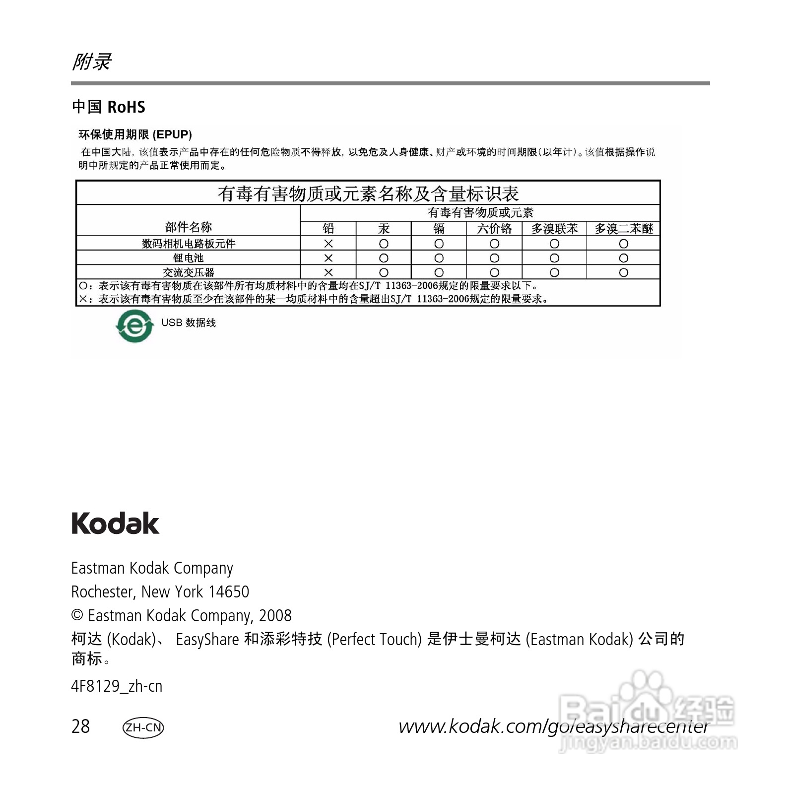 柯达M1093数码相机使用说明书:[3]
