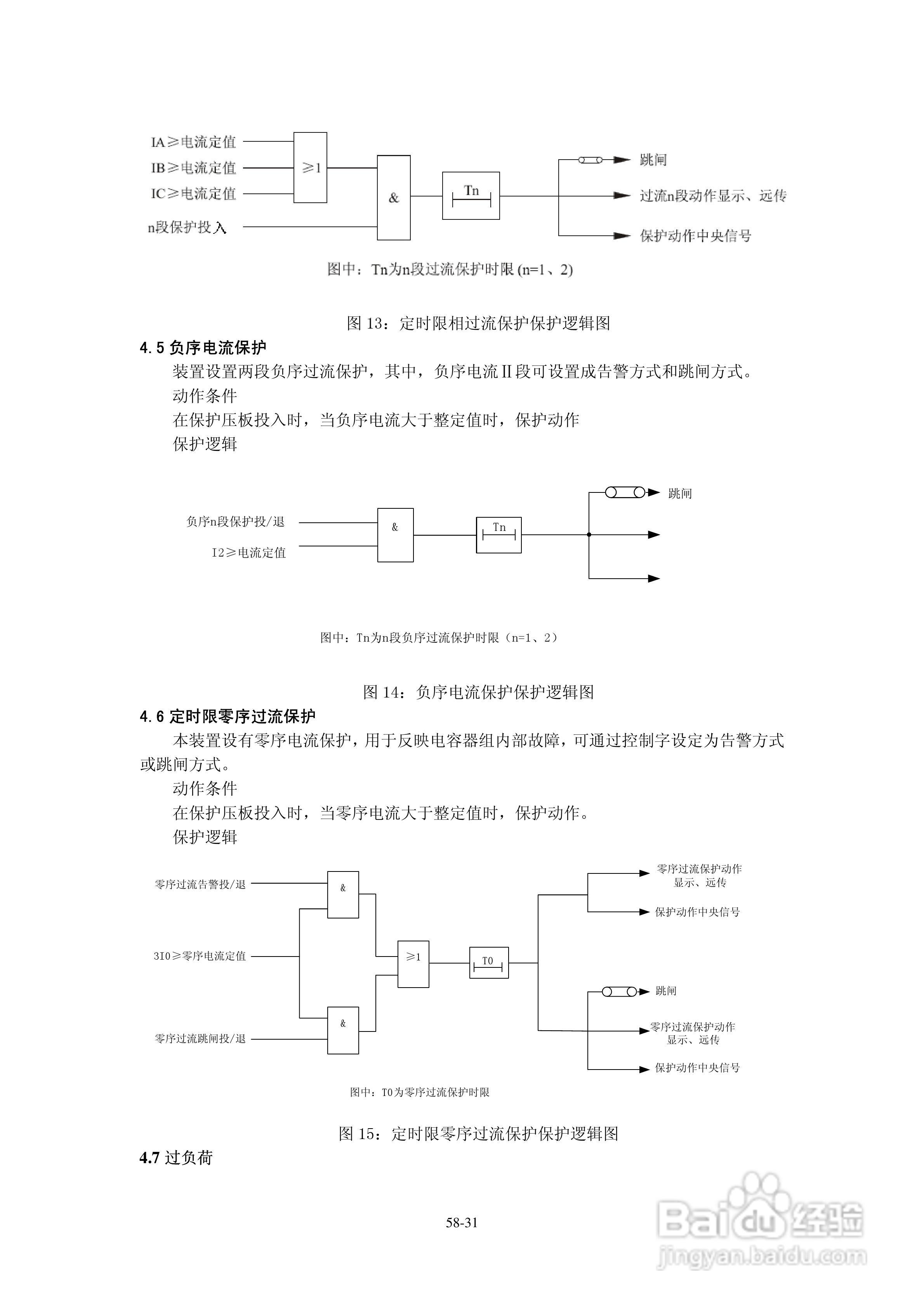 正泰NZB6184微机变压器保护测控装置使用说明书:[4]