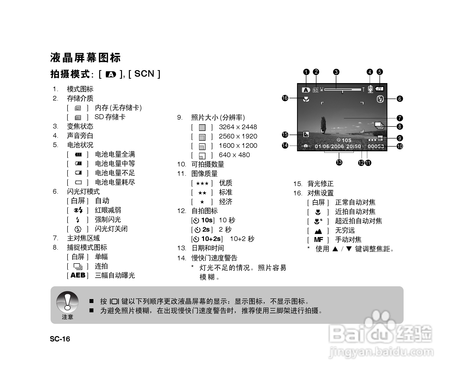 拍得丽SL-86码相机使用说明书:[2]