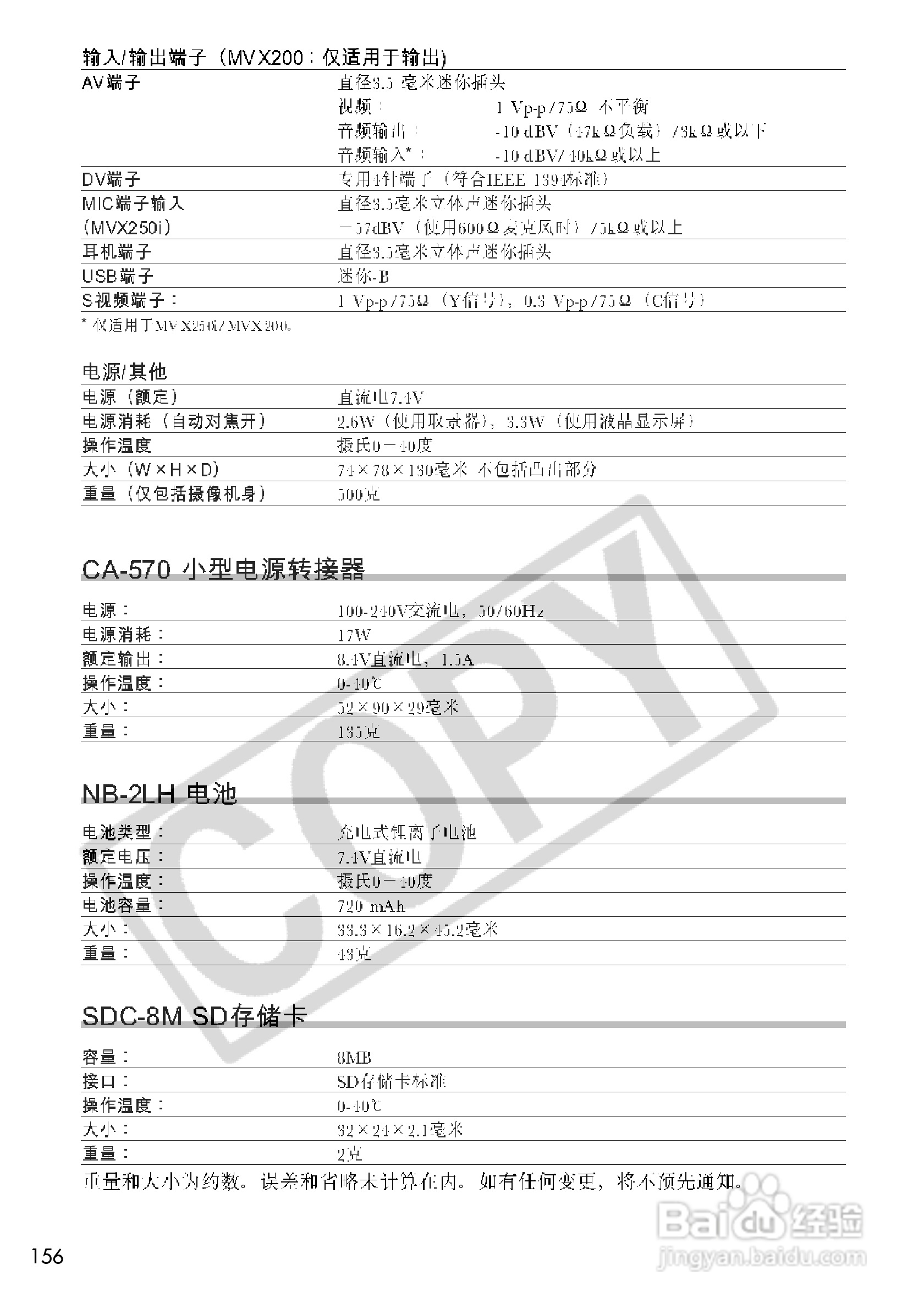佳能MVX250i数码摄像机使用说明书:[16]