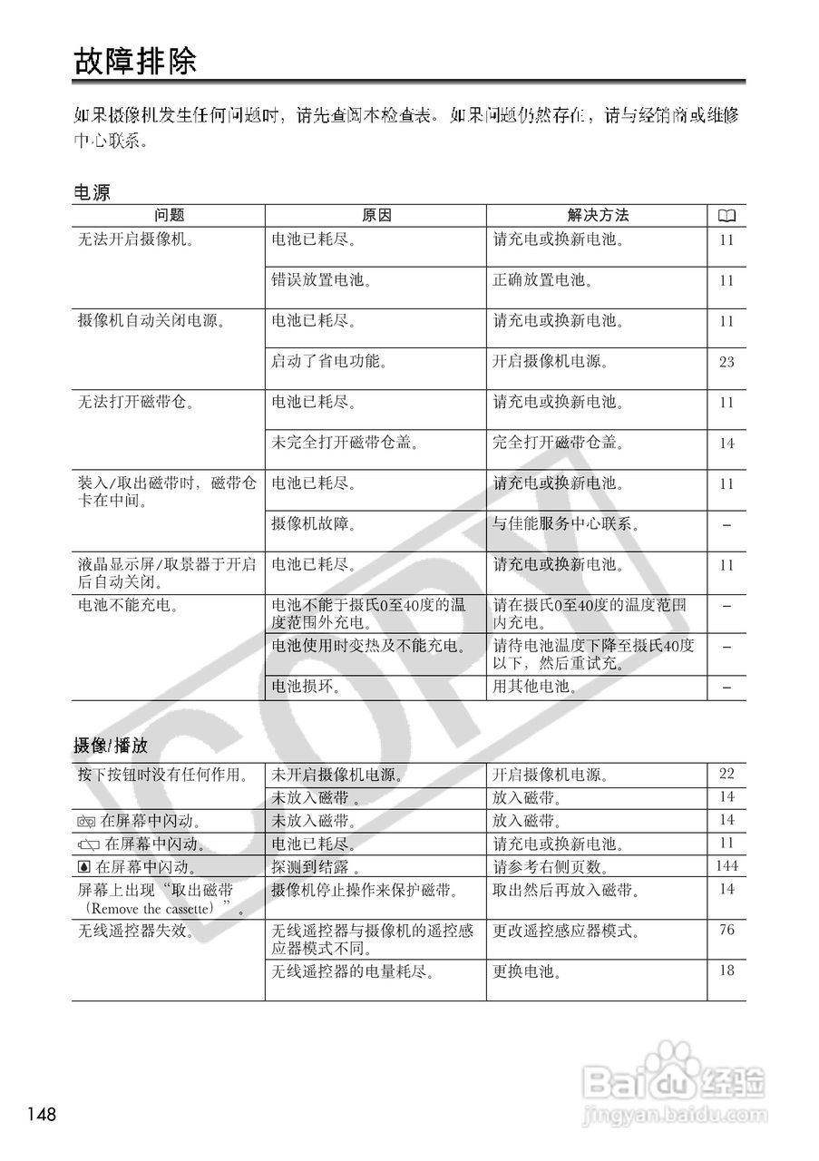 佳能MVX200i数码摄像机使用说明书:[15]