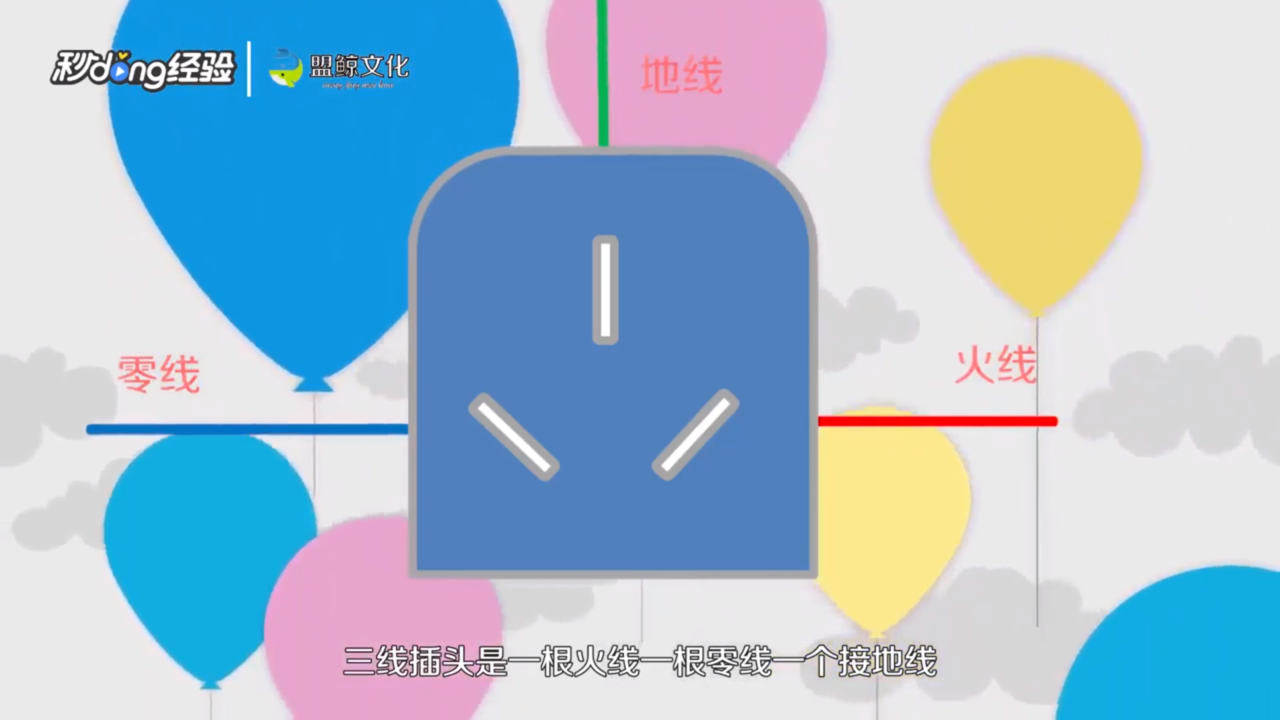 怎么接三线插头
