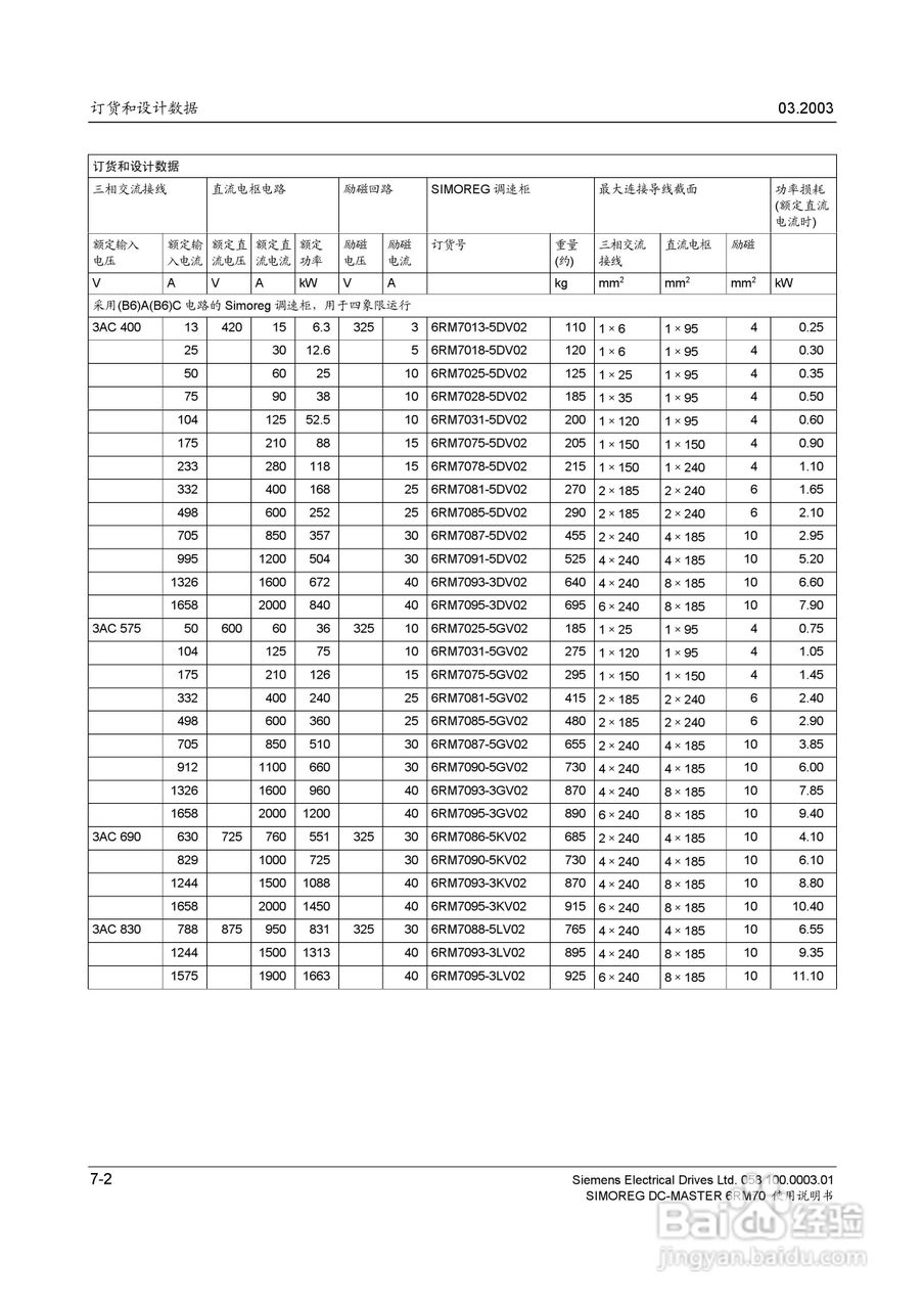 SIMOREG DC-MASTER 6RM70 全数字直流调速柜使用说明书:[4]