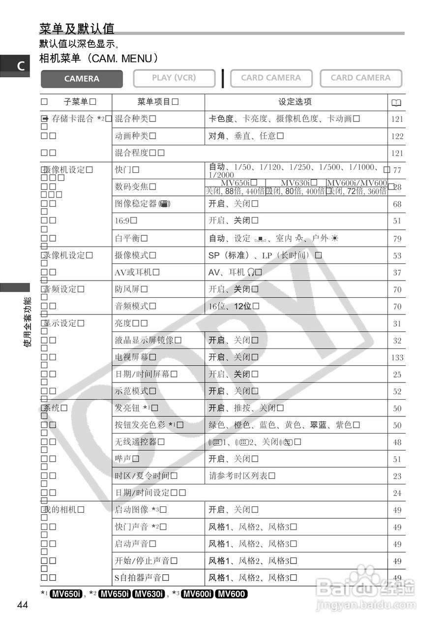 佳能MV650i数码摄像机使用说明书:[5]