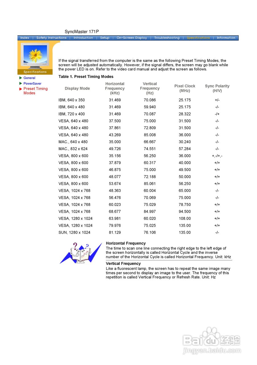 三星171P液晶显示器使用说明书:[4]