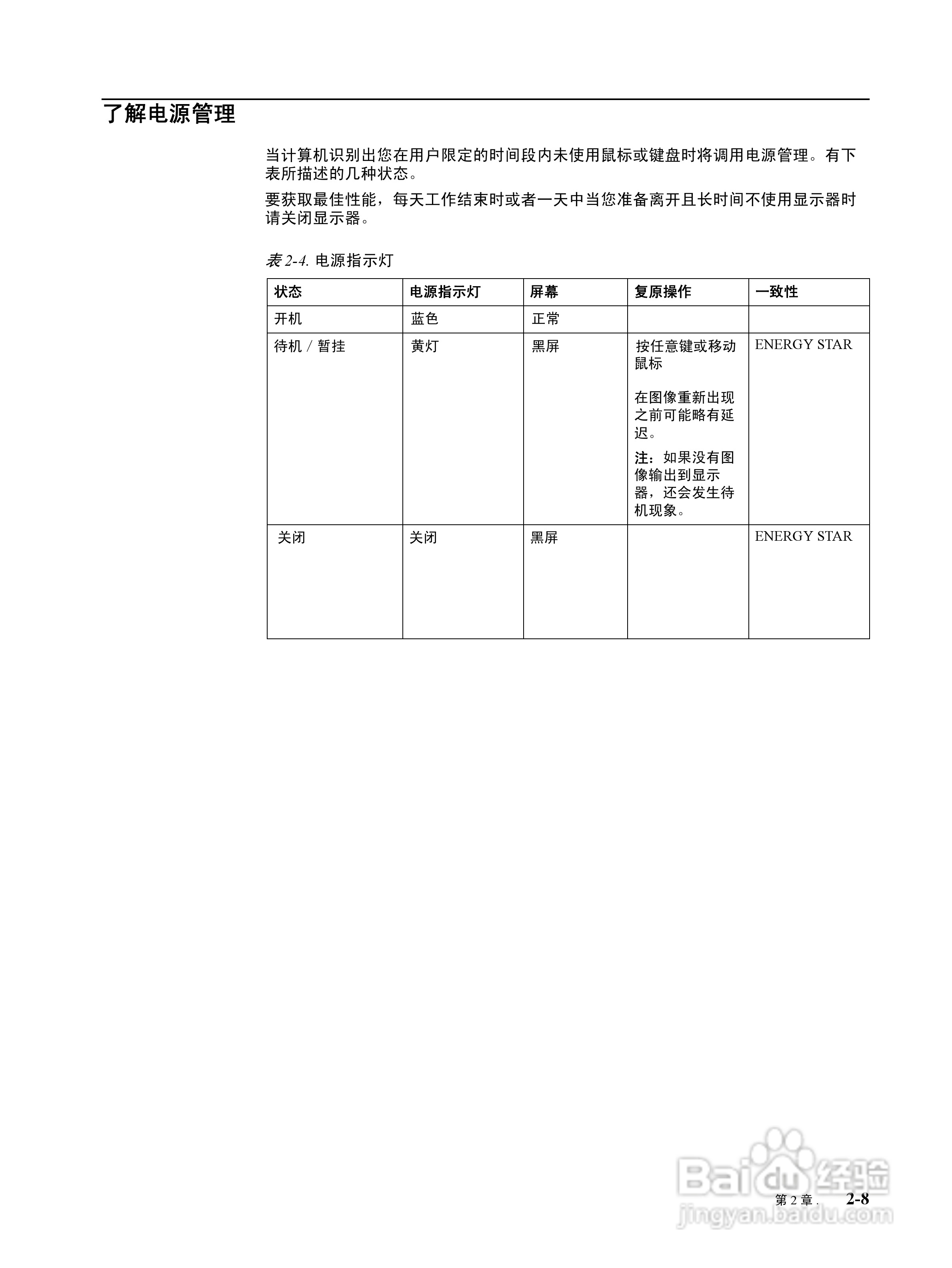 联想L195液晶显示器使用说明书:[2]