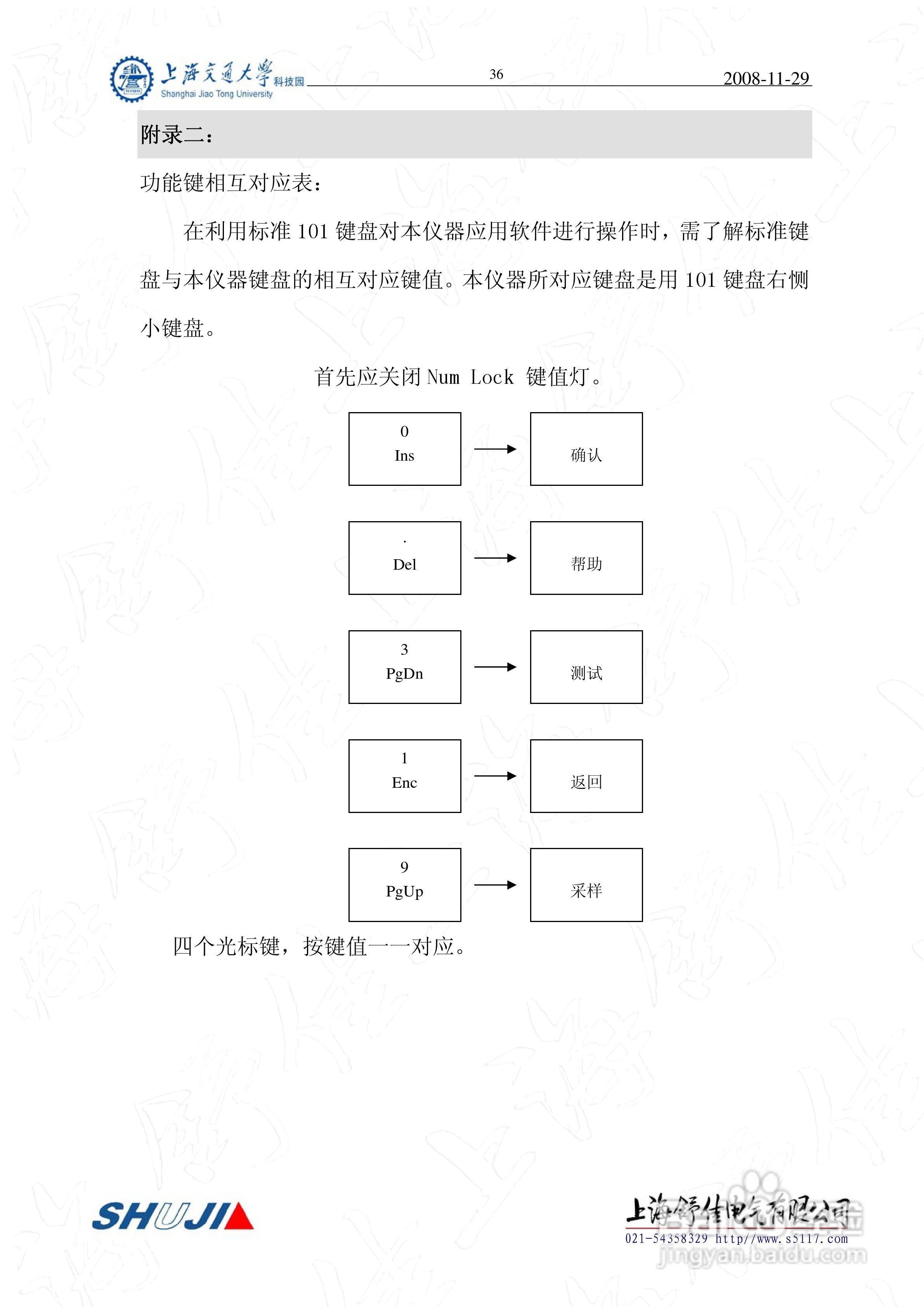 SD-2000型电缆故障测试仪使用说明书:[4]
