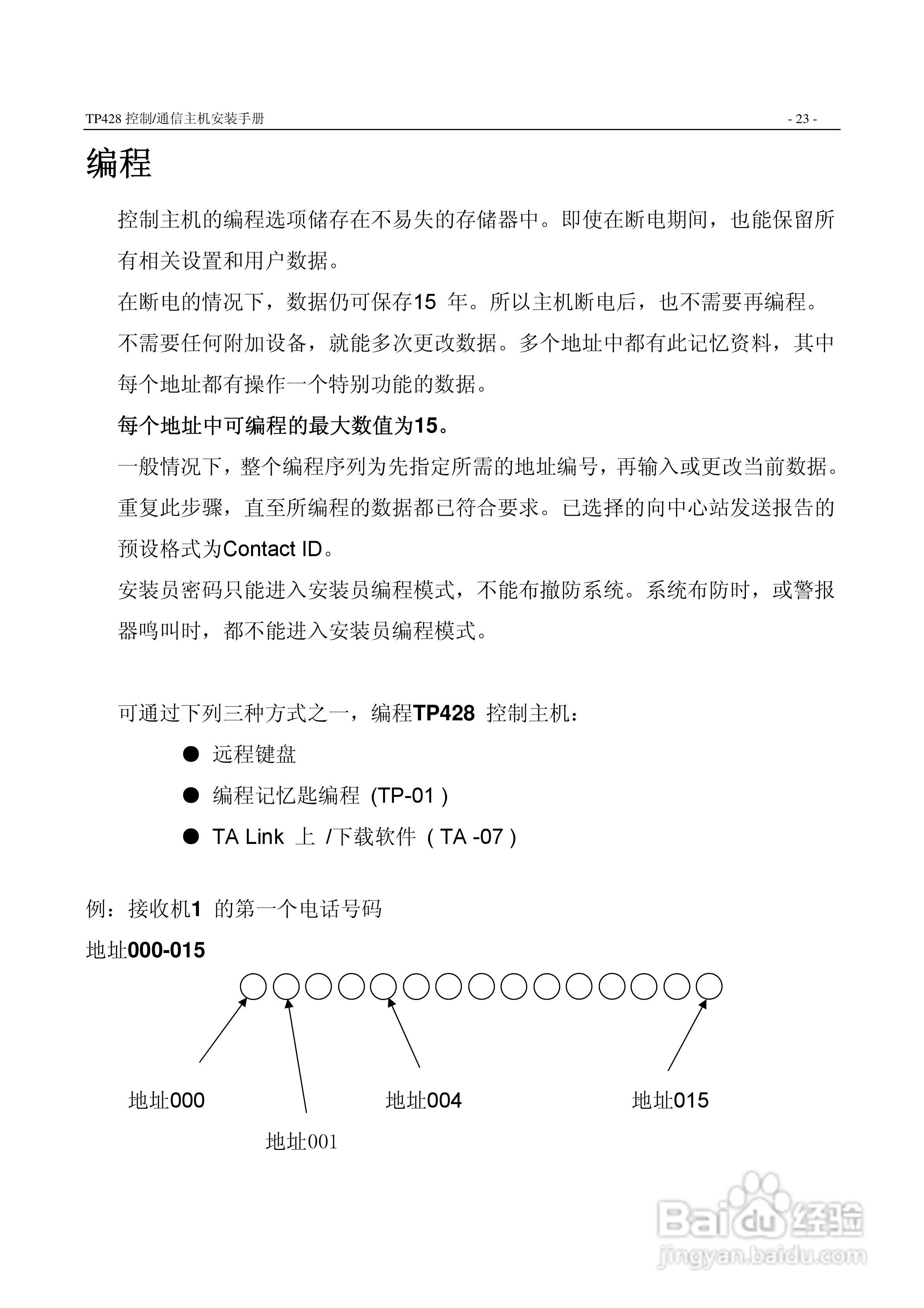TOPARM TP428控制通信主机说明书:[3]