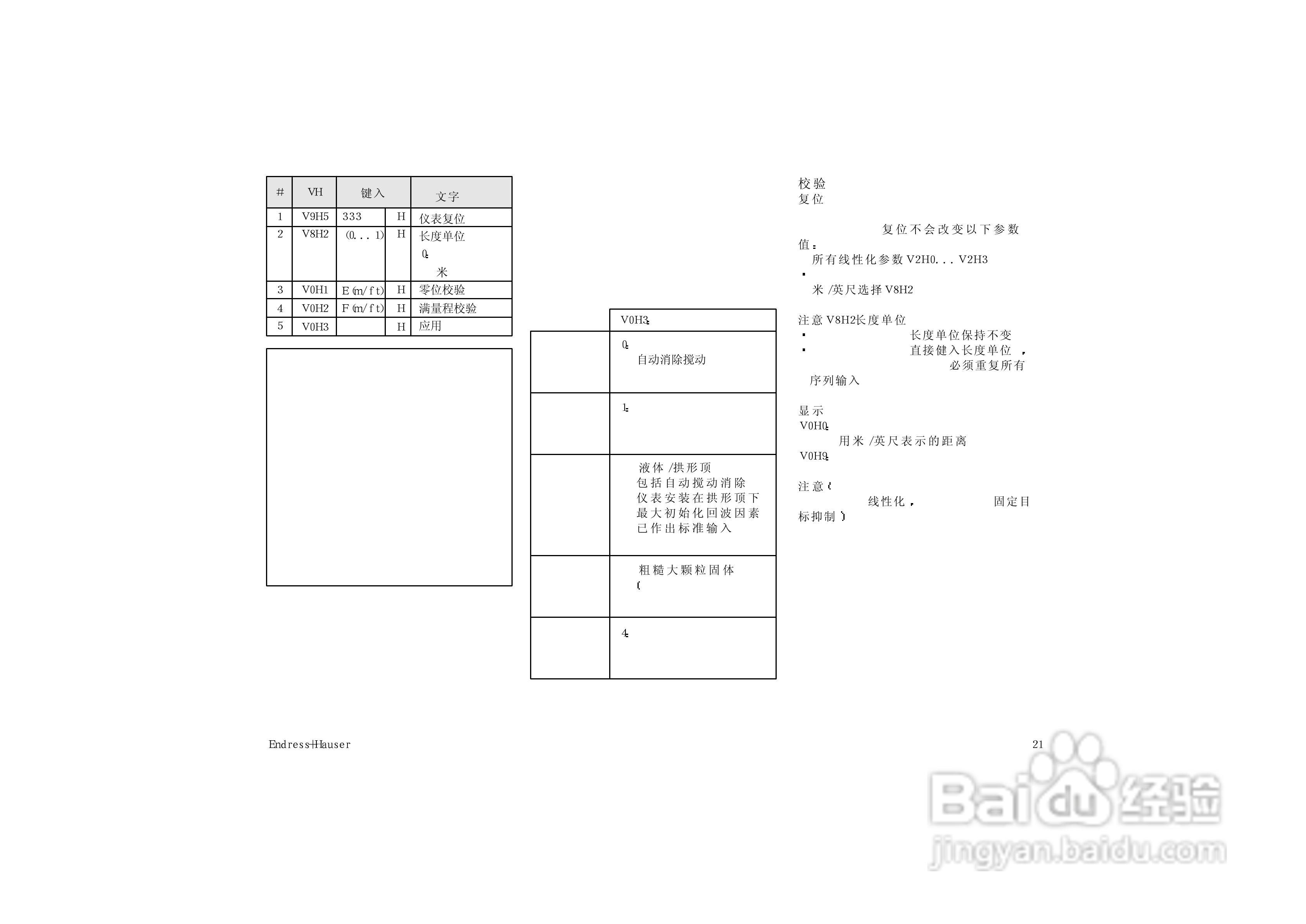 超声波物位测量仪FMU230.231BA操作手册:[3]