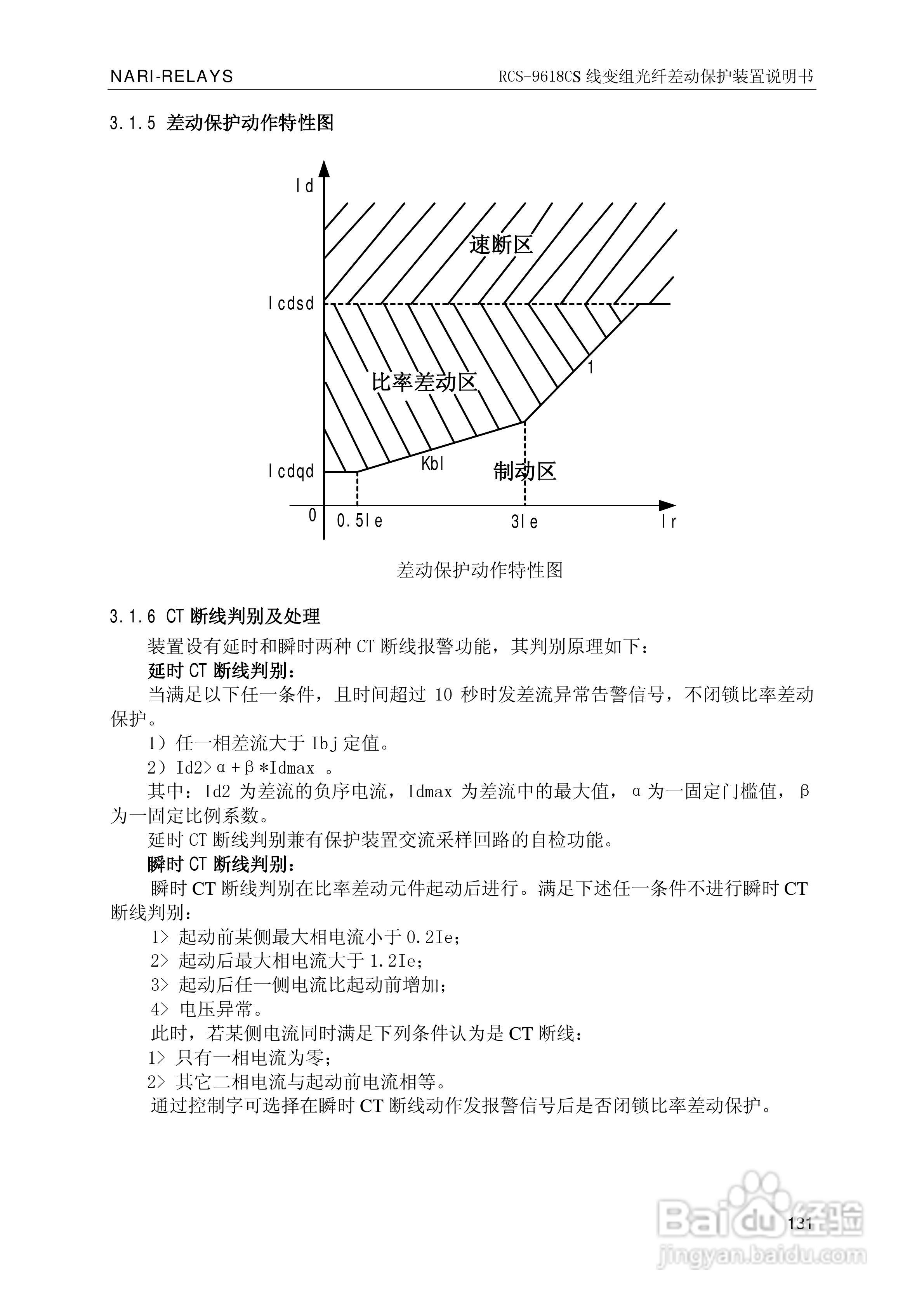 南瑞继保RCS-9681CS变压器后备保护测控装置说明书:[14]