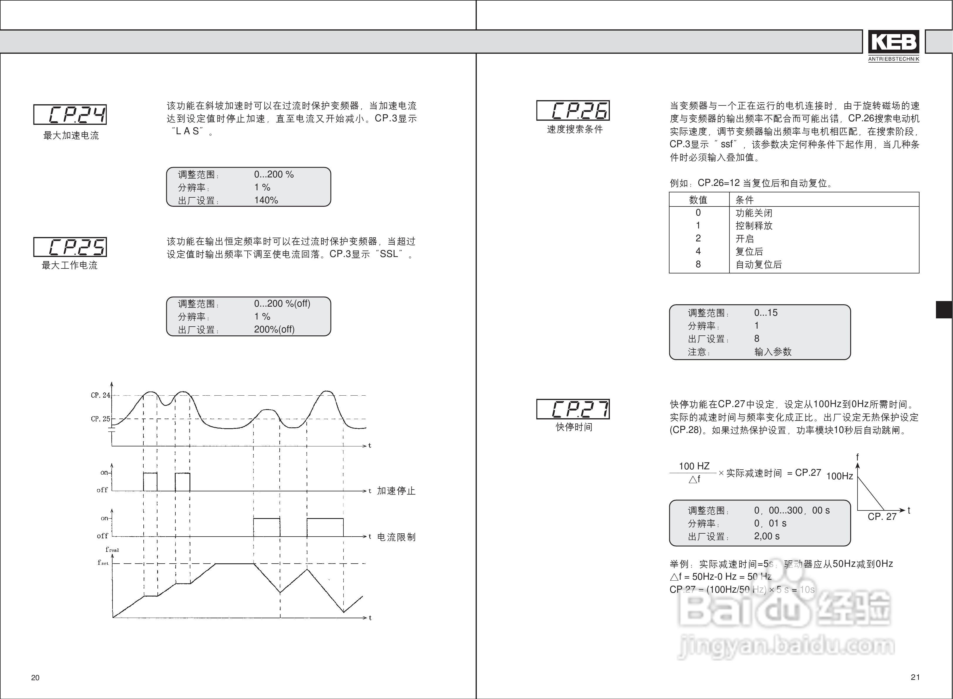 KEBF5变频器伺服使用说明书:[3]
