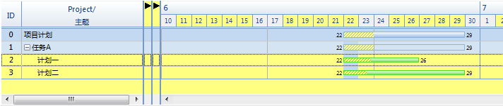 MindMapper甘特图使用操作步骤一览
