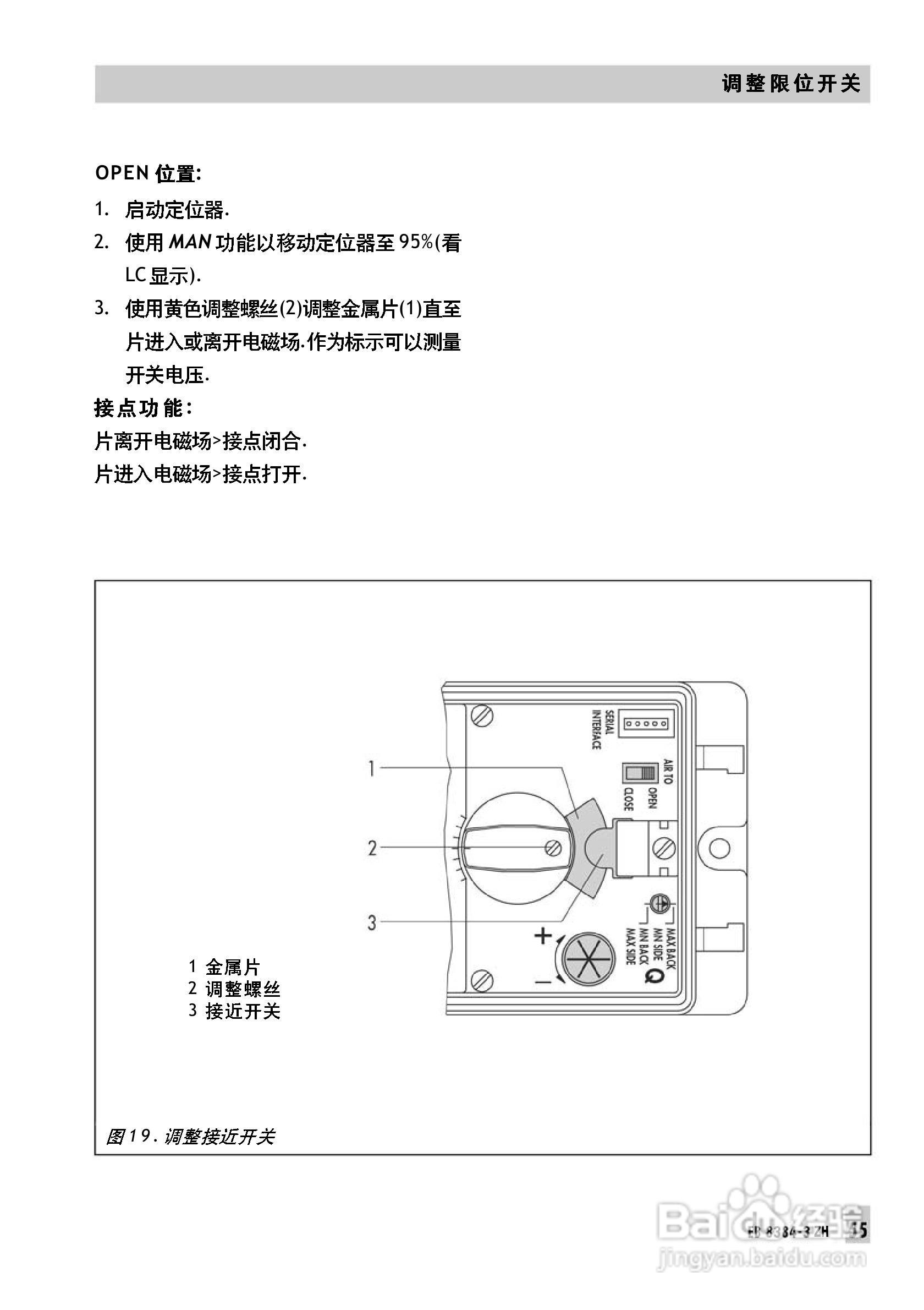 Samson 3730型阀门定位器中文安装维修手册:[6]