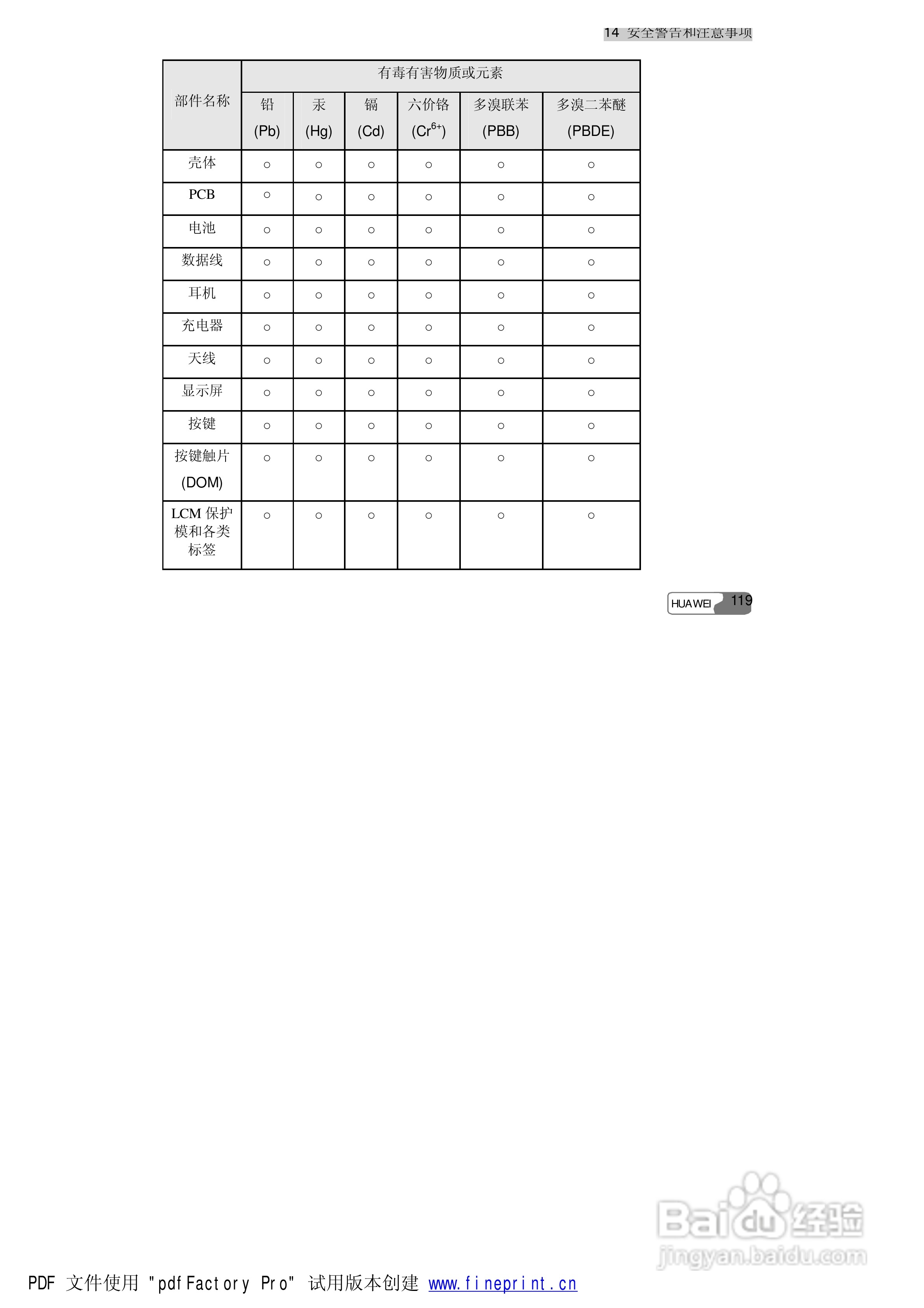 华为S660手机使用说明书:[14]