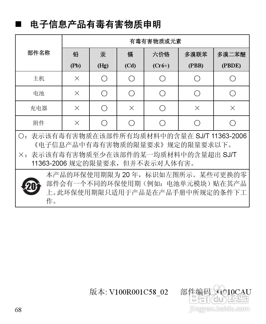 华为C7260手机使用说明书:[8]