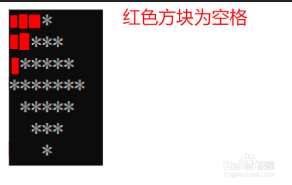C语言“菱形” 代码讲解