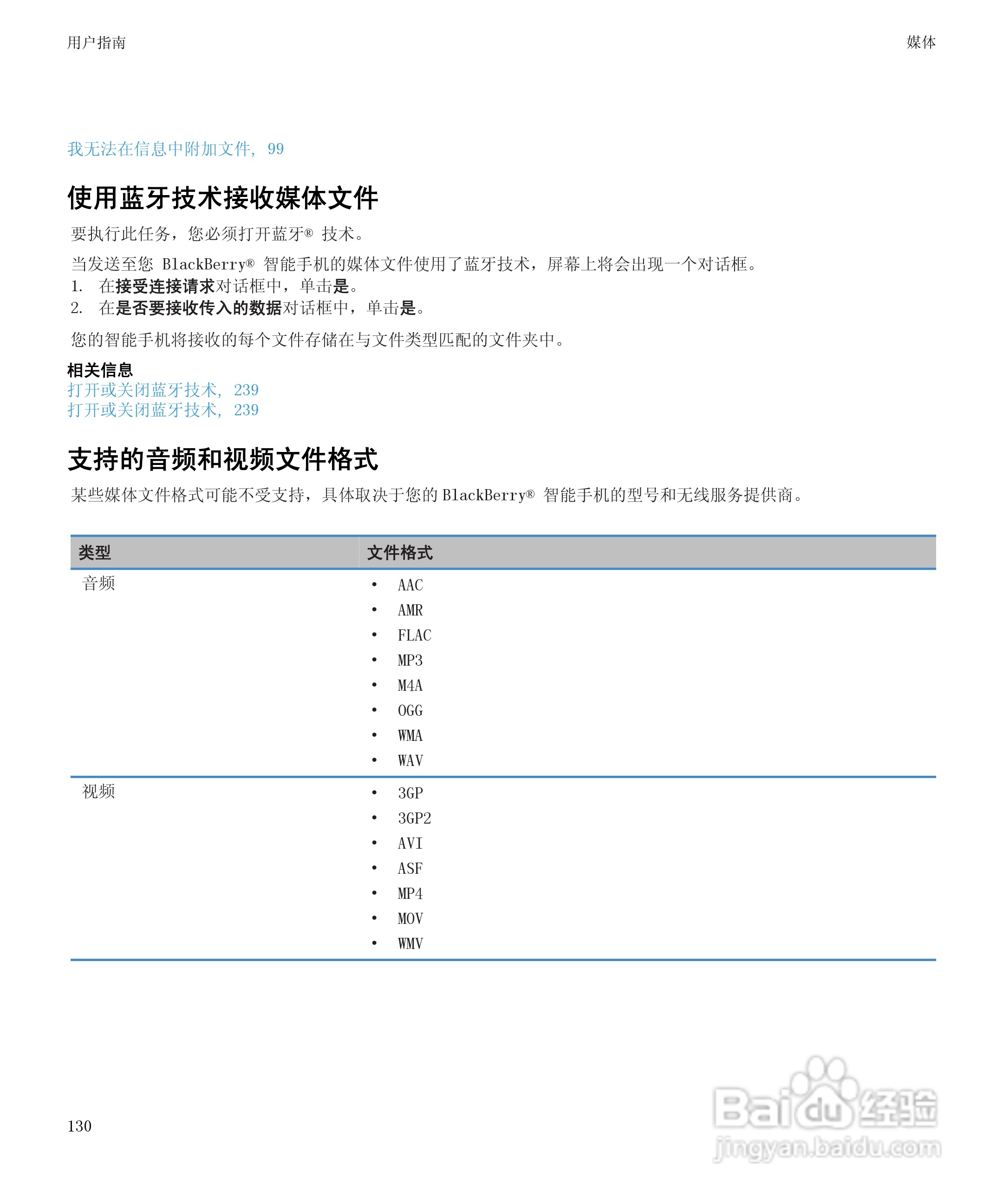 黑莓9930手机使用说明书:[14]
