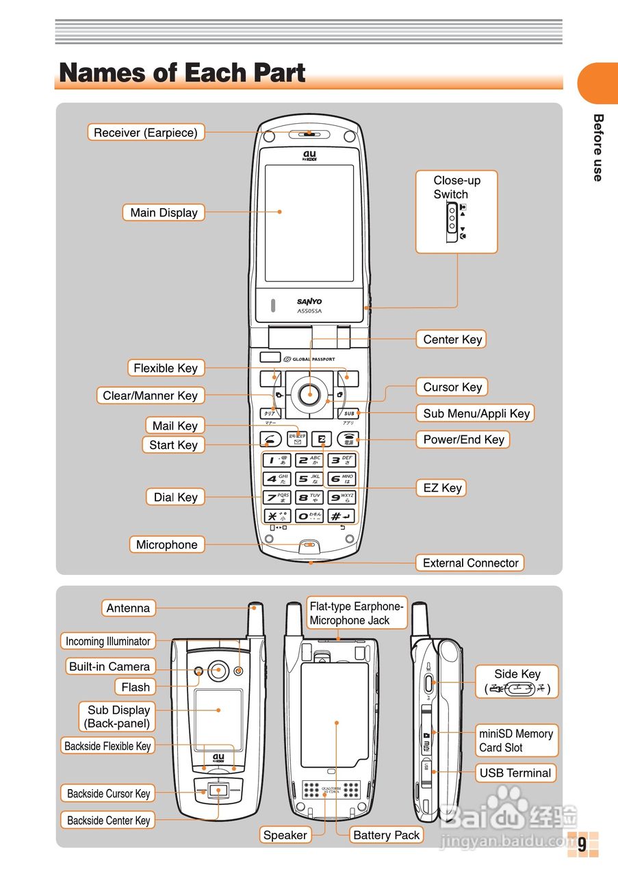 三洋A5505SA手机使用说明书:[2]