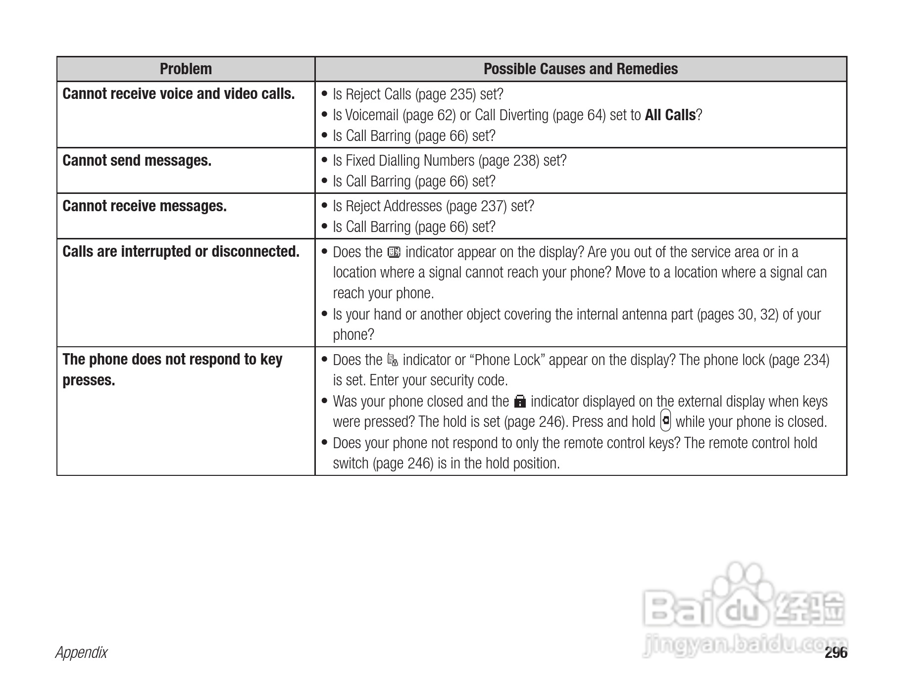 东芝803T手机使用说明书:[30]