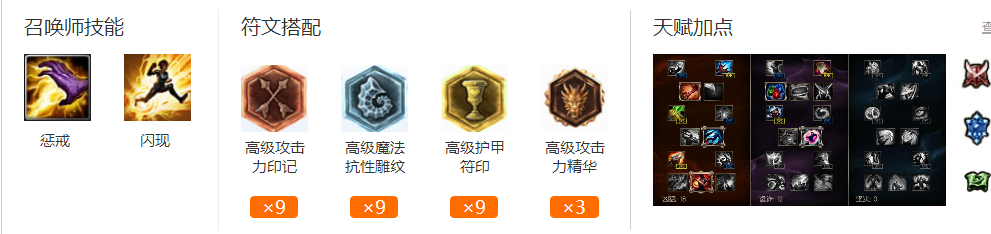S6lol兽灵行者出装加点技能
